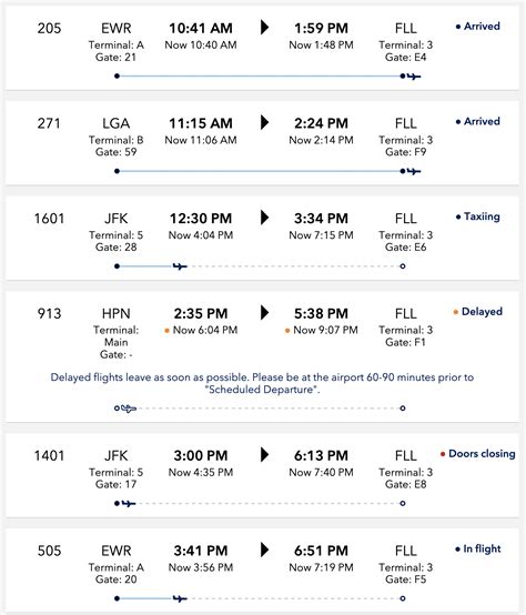 jetblue flight 684|B6684 Flight Status / JetBlue JBU684 / B6 684 Flight Tracker